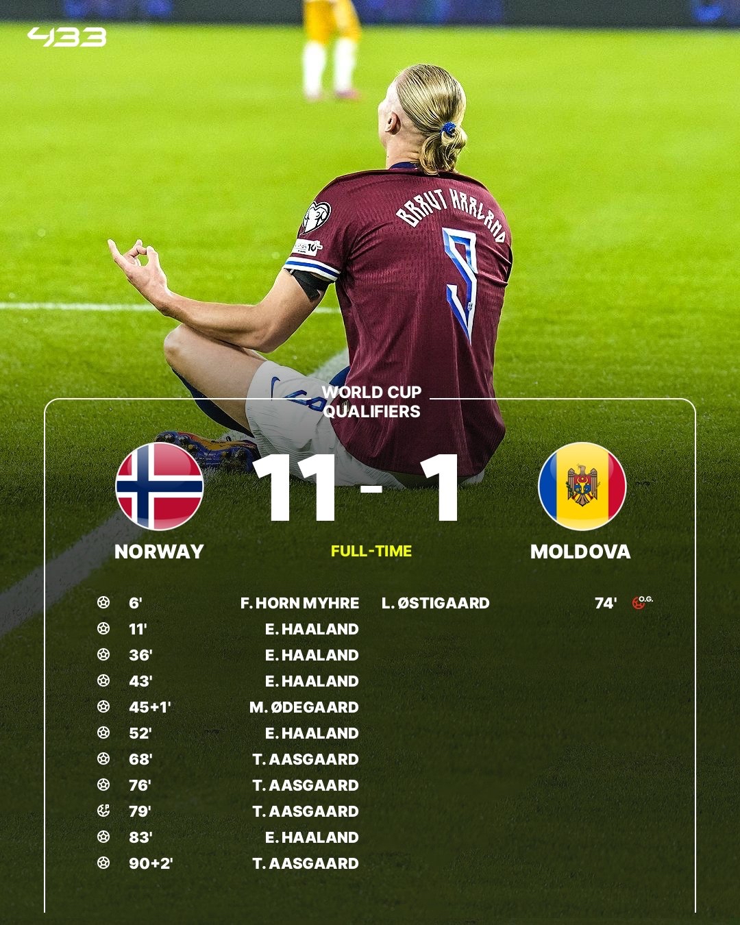 -关于哈兰德赛事官方发布势不可挡新规,巴黎圣日耳曼争议不断!的信息