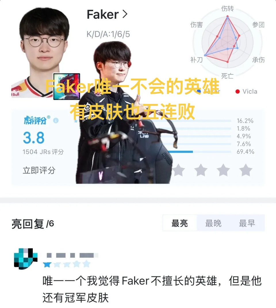 -包含Faker遭遇十连败,中国队教练面临压力!的词条